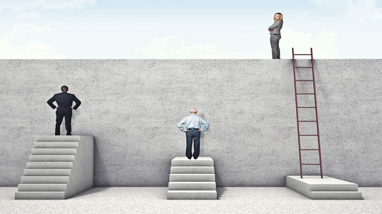 how to retire early